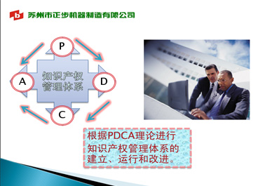 ZBJ-EY龍門移動智能電腦絎縫機 被認定為省高新技術產品